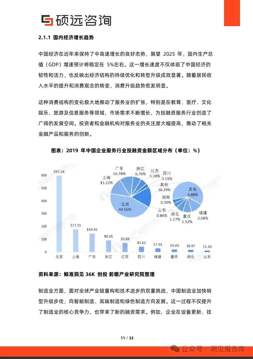 保险有温度,人保车险_2025年城市经营行业深度分析：现状剖析、前景展望与趋势洞察