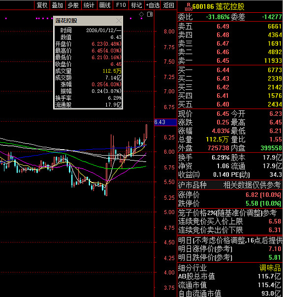 友发集团发布2025年预增公告 净利润同比增长52.11%~66.23%