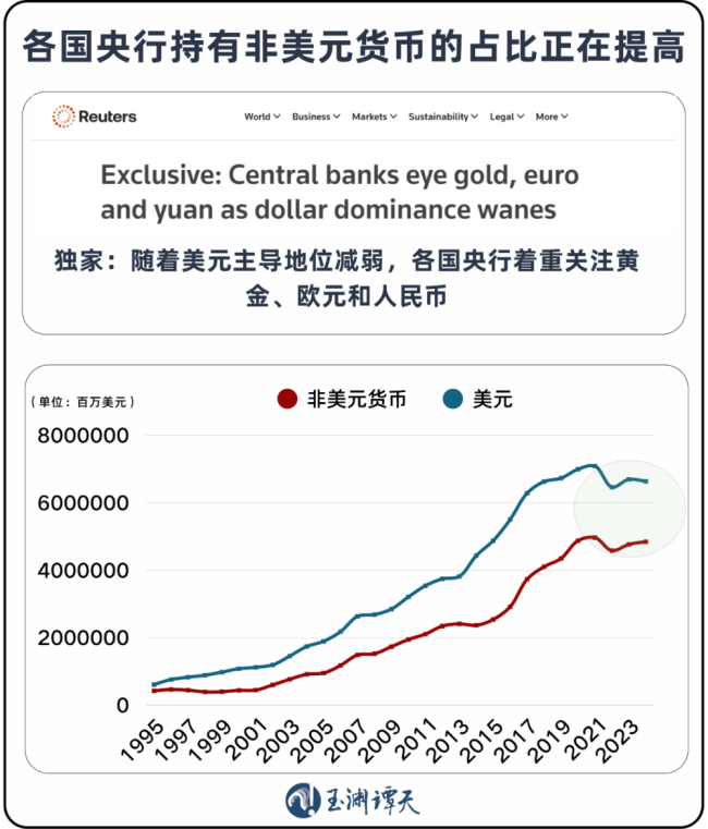 中金:美联储按兵不动 降息时点或推迟