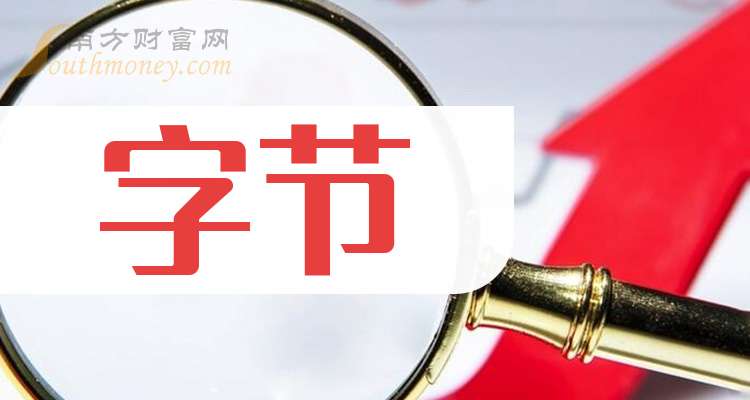 引力传媒股价“过山车”背后：深陷低毛利困局，去年三季报毛利率创新低