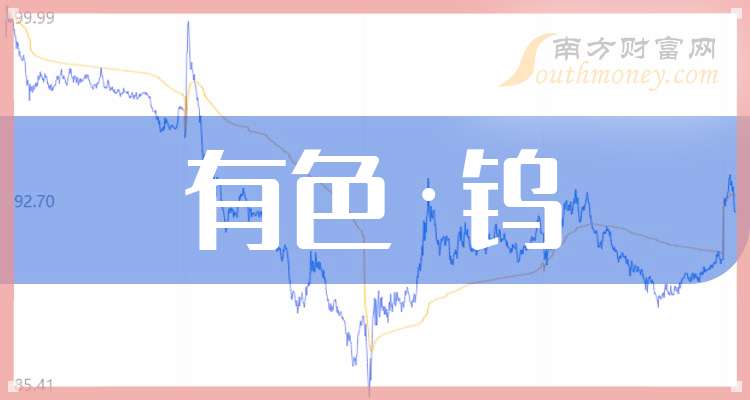 拥有“如意行”驾乘险，出行更顺畅！,人保护你周全_2026-2030年中国硬质合金行业全景洞察与战略前瞻分析