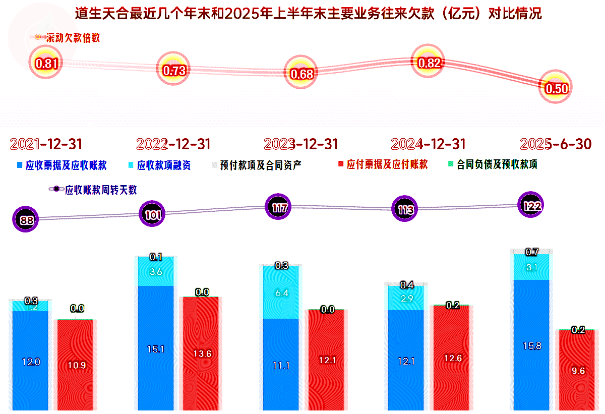 道生天合获得实用新型专利授权:“一种罐装胶用挤出装置”