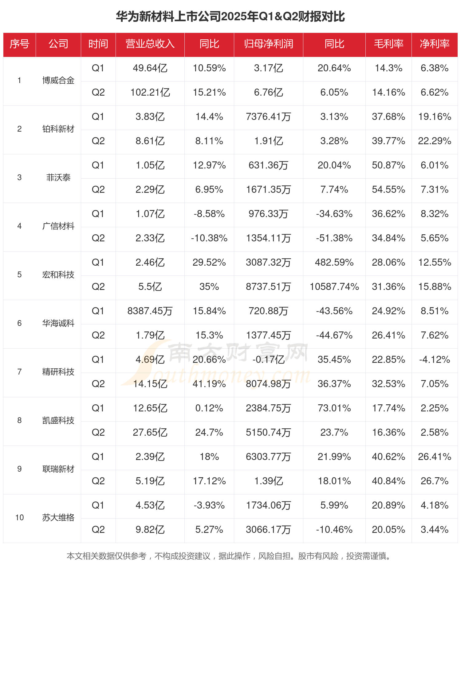 营收突破15万亿！2025年规上文化企业，成绩单公布