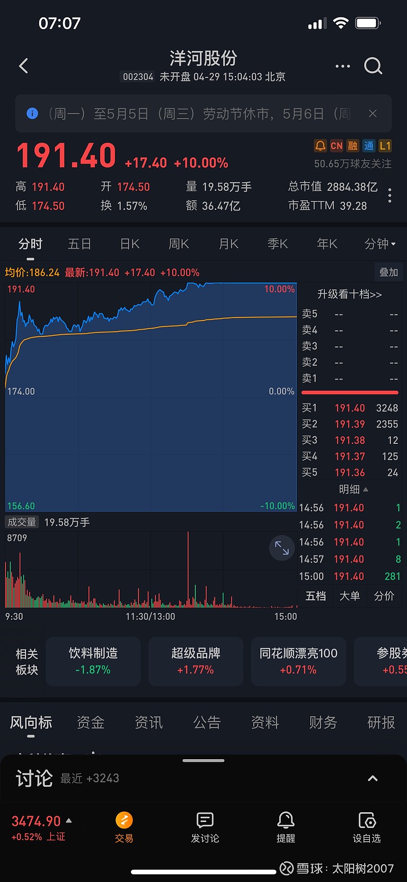洋河股份尾盘大幅拉升，股价封涨停
