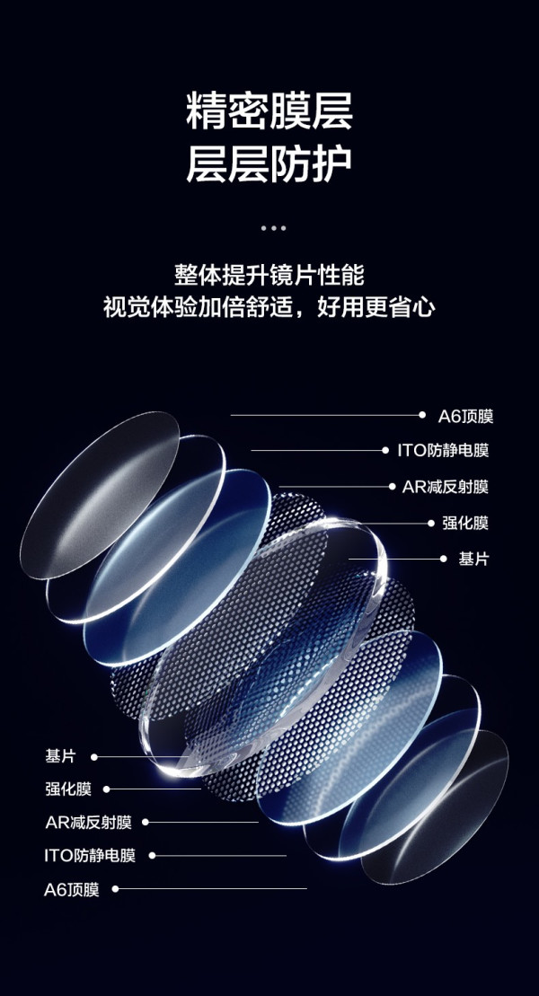 明月镜片获得实用新型专利授权：“自由曲面光学镜片检测装置”