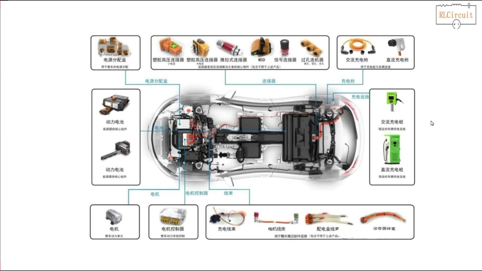 精进电动获得实用新型专利授权：“一种电驱动总成及新能源车辆”