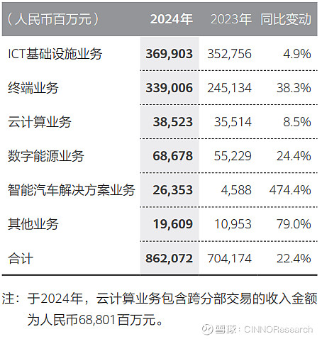 万东医疗：预计2025年度净利润为-1.99亿元到-2.57亿元