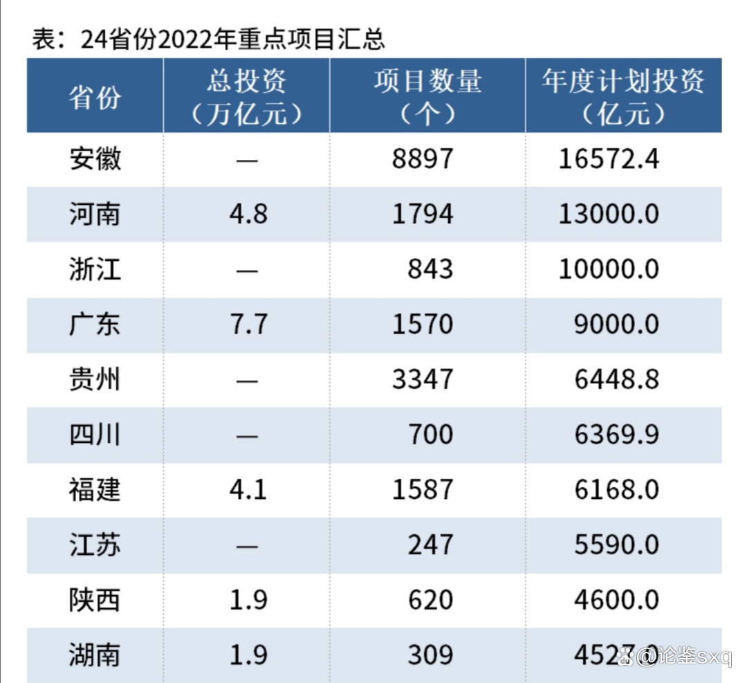 2025年中国软件业收入超15万亿元