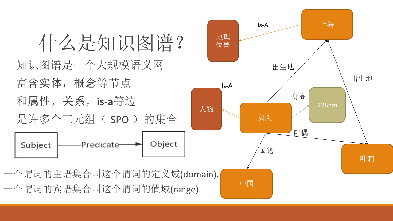 东软集团获得发明专利授权：“基于知识图谱的语义判别方法、装置、设备及存储介质”