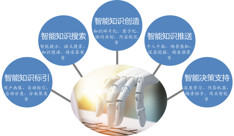 东软集团获得发明专利授权：“基于知识图谱的语义判别方法、装置、设备及存储介质”