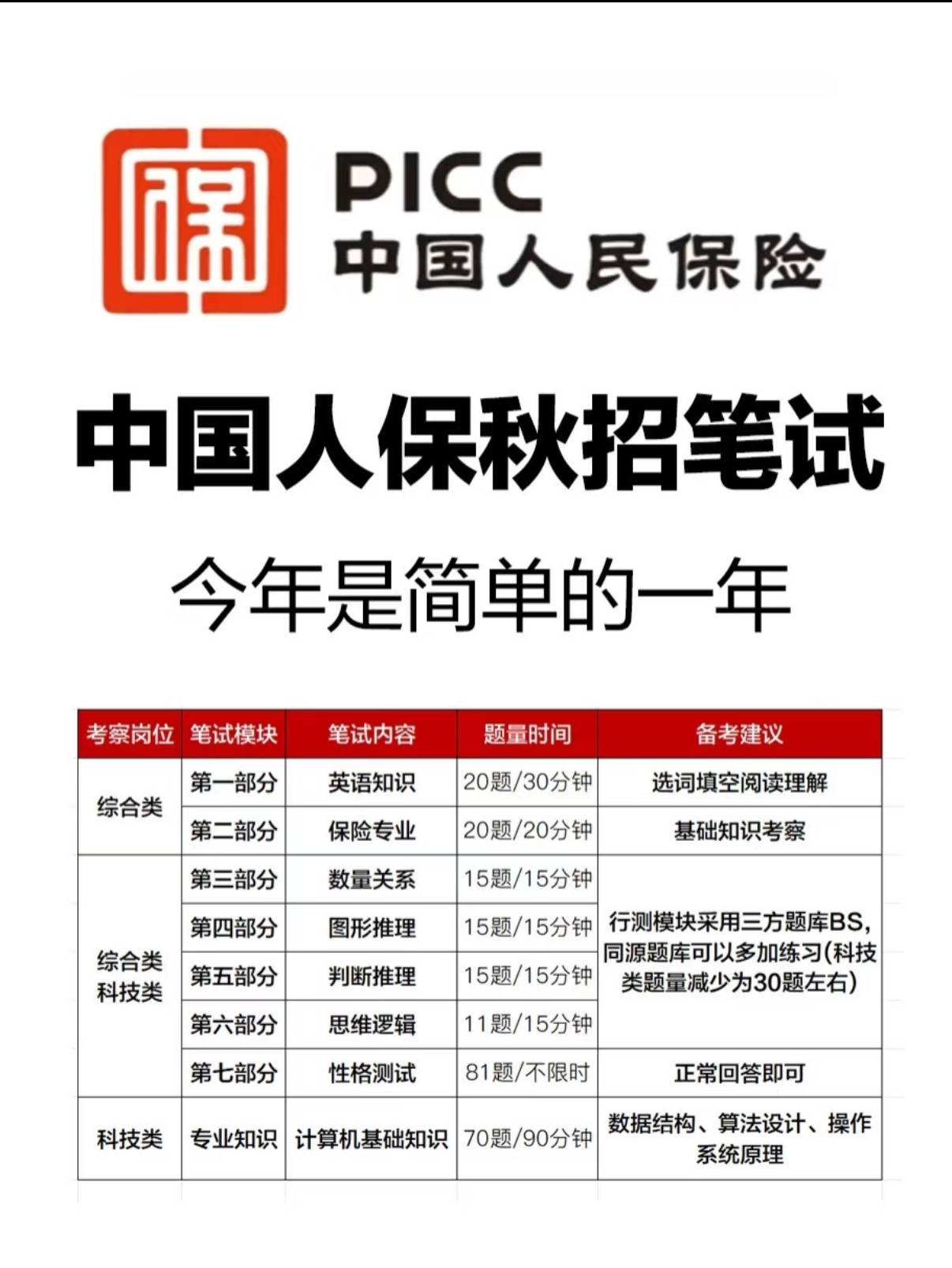 2026-2030年中国卫星互联网行业前瞻与投资战略指南_人保车险,人保伴您前行
