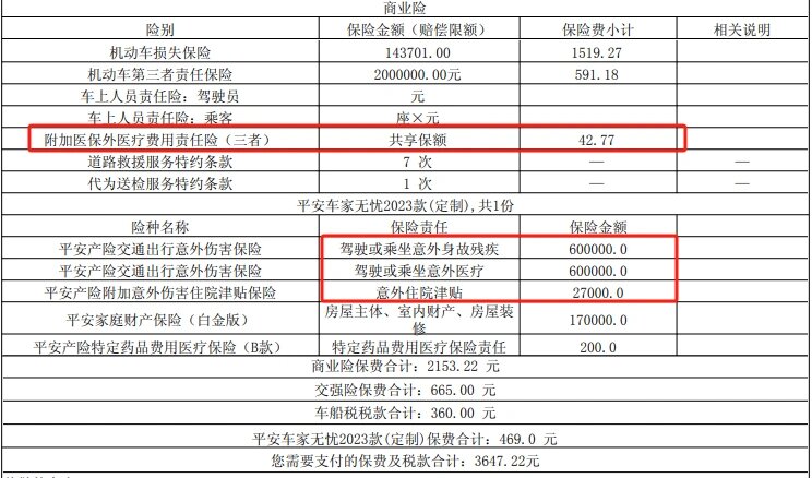 拥有“如意行”驾乘险，出行更顺畅！,人保护你周全_2026年化工新材料行业市场深度调研及发展前景预测