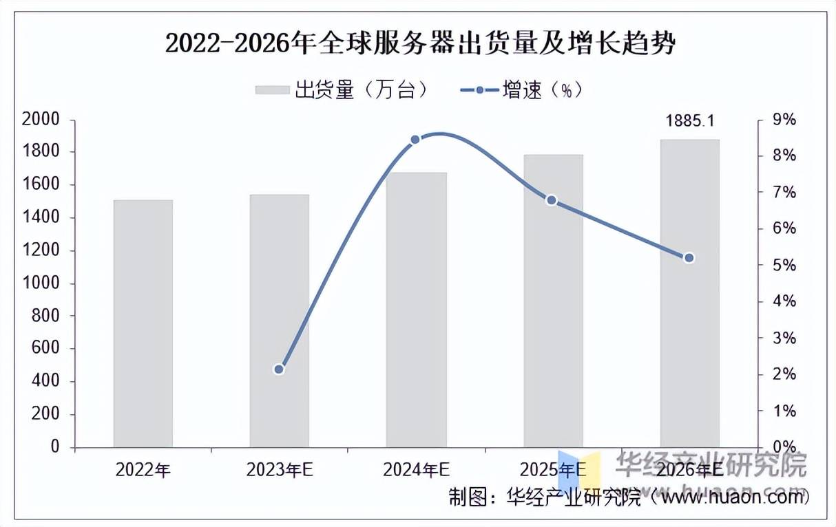 中国牙膏行业市场调研及供需布局、趋势分析2026_人保伴您前行,拥有“如意行”驾乘险，出行更顺畅！