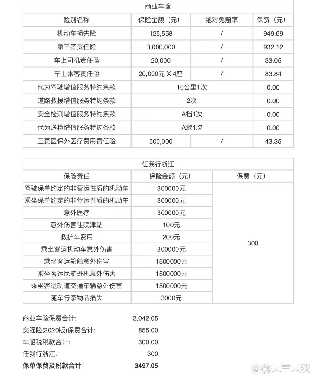 拥有“如意行”驾乘险，出行更顺畅！,人保护你周全_2026年化工新材料行业市场深度调研及发展前景预测