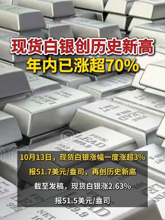 罕见暴跌超31%！国投白银LOF：估值方法重大调整