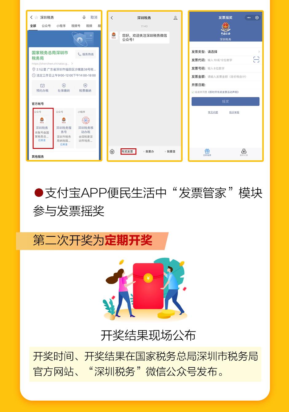 有奖发票“小奖励”有望撬动“大消费”