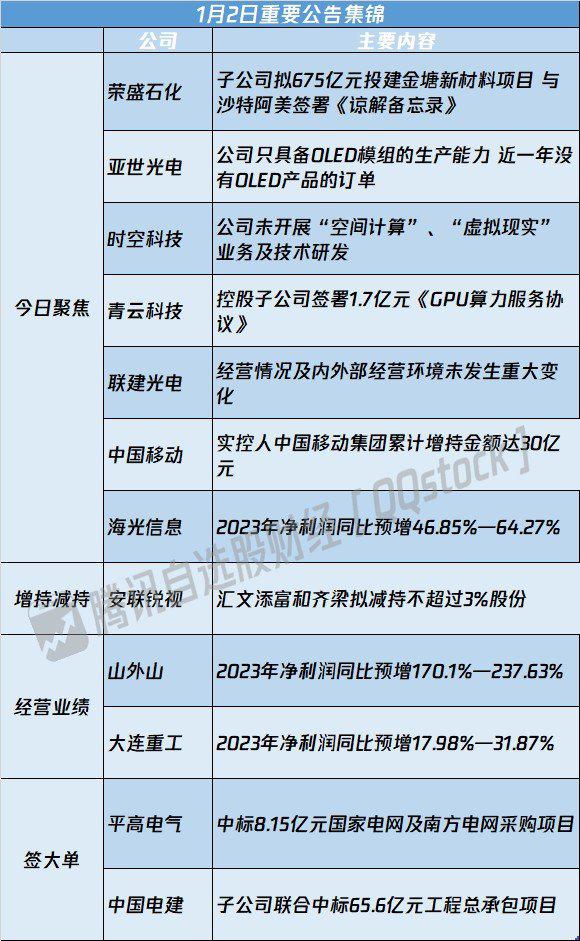 云服务需求或进一步提升，青云科技股价大涨