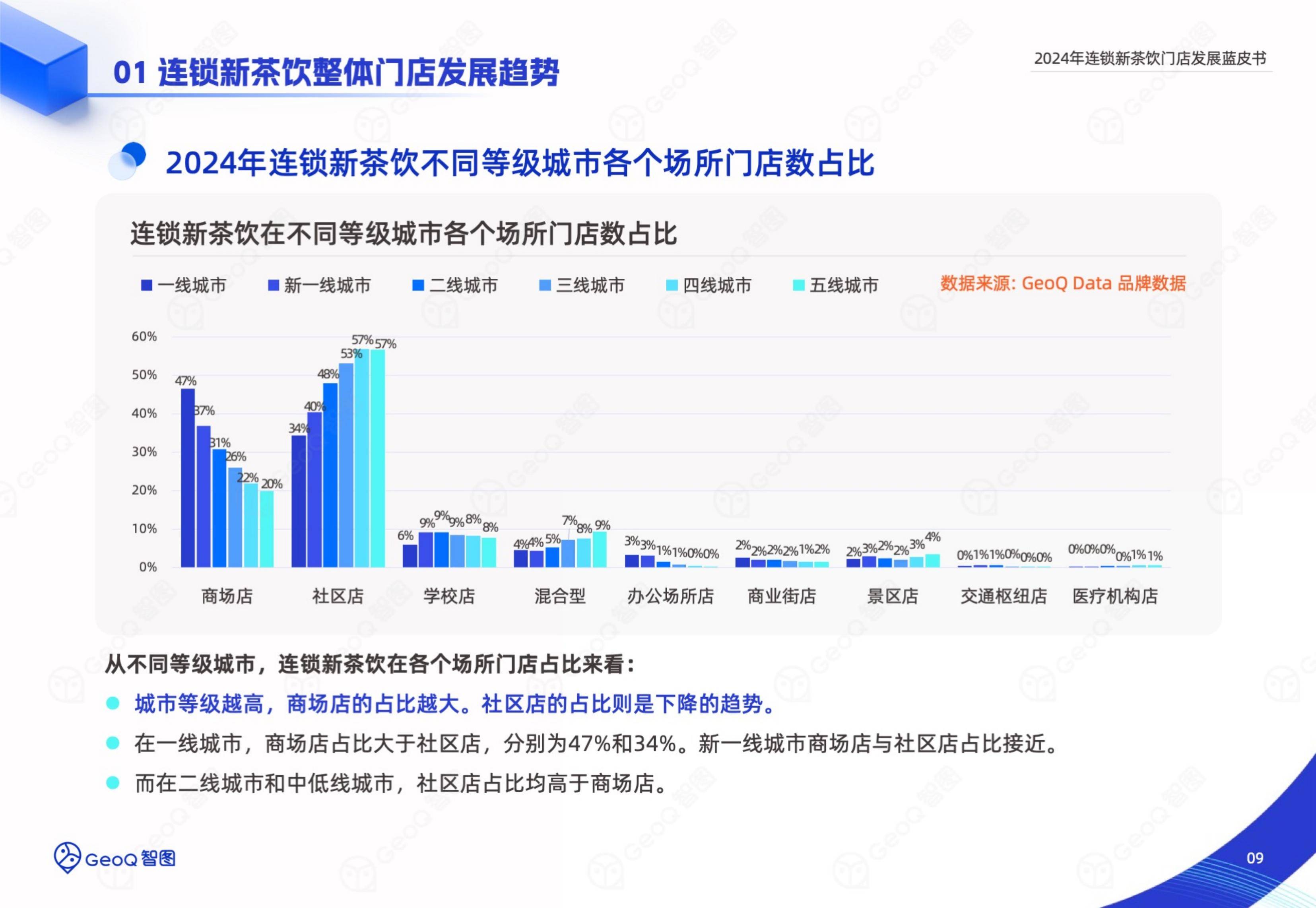 2026年食品饮料行业市场分析及发展前景预测_保险有温度,人保服务 