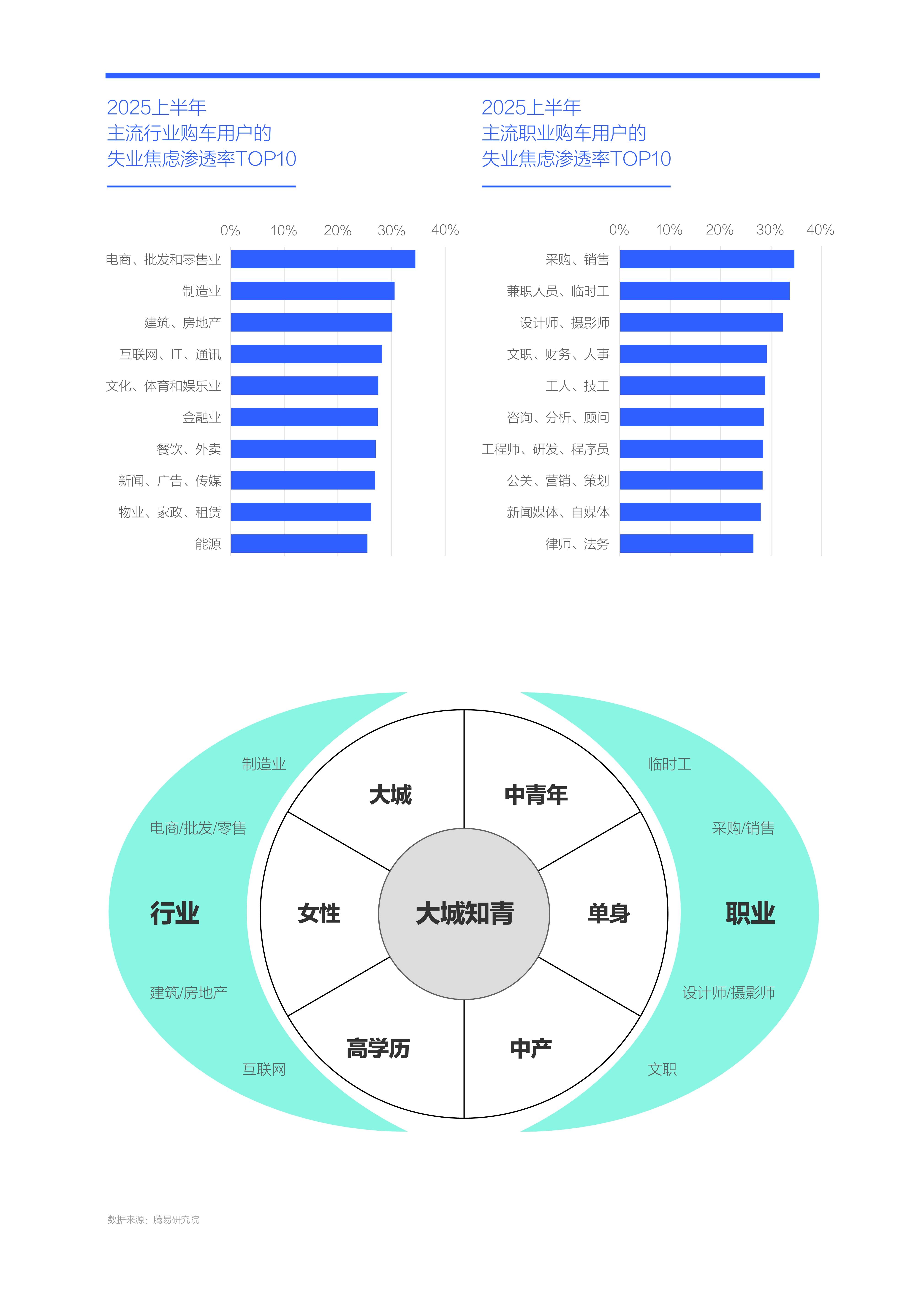 2025年AI服务器行业深度分析：现状剖析、前景展望与趋势洞察_人保财险政银保 ,人保护你周全