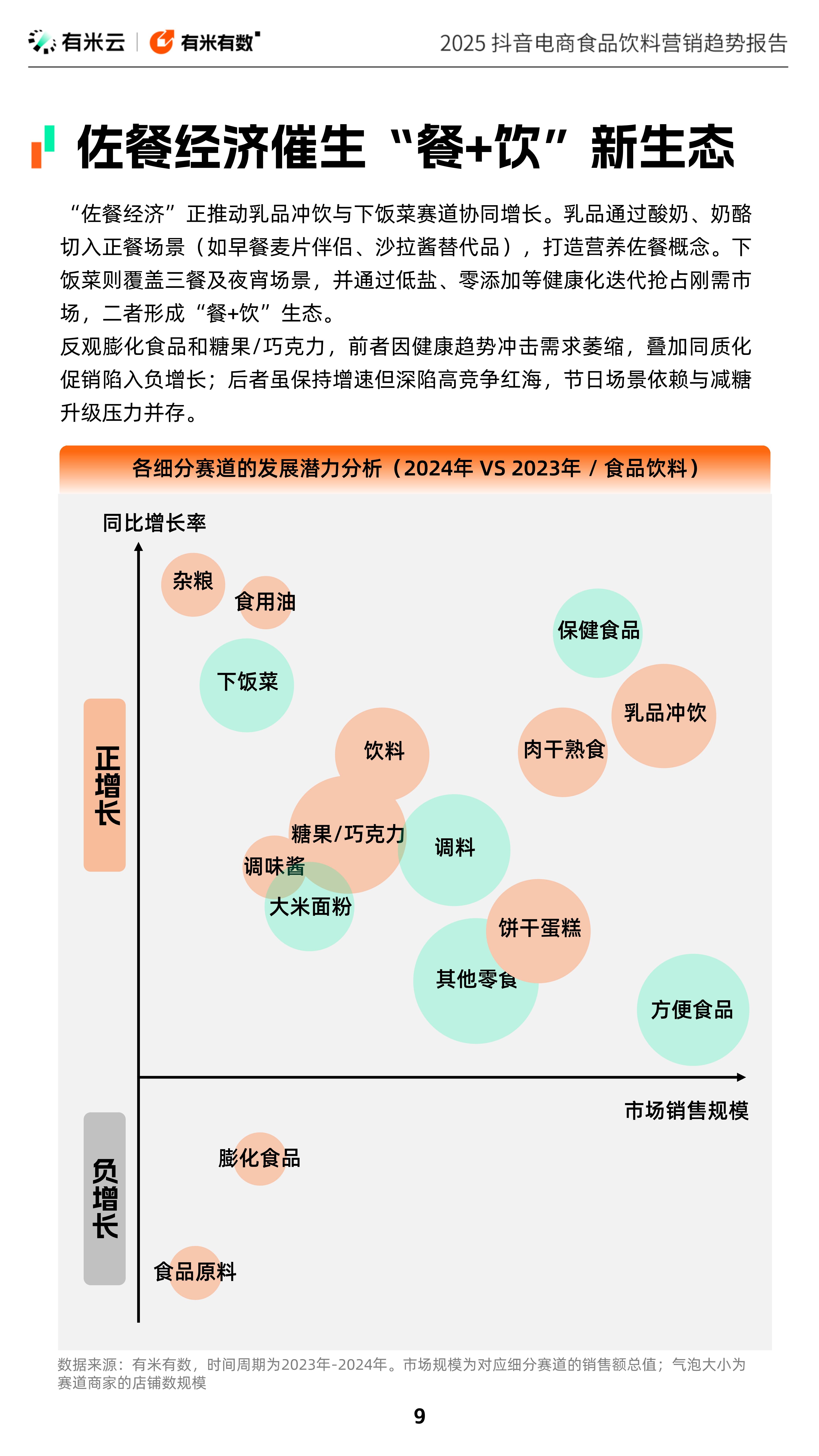 2026减肥食品市场调查分析与发展趋势预测_人保车险   品牌优势——快速了解燃油汽车车险,人保财险 