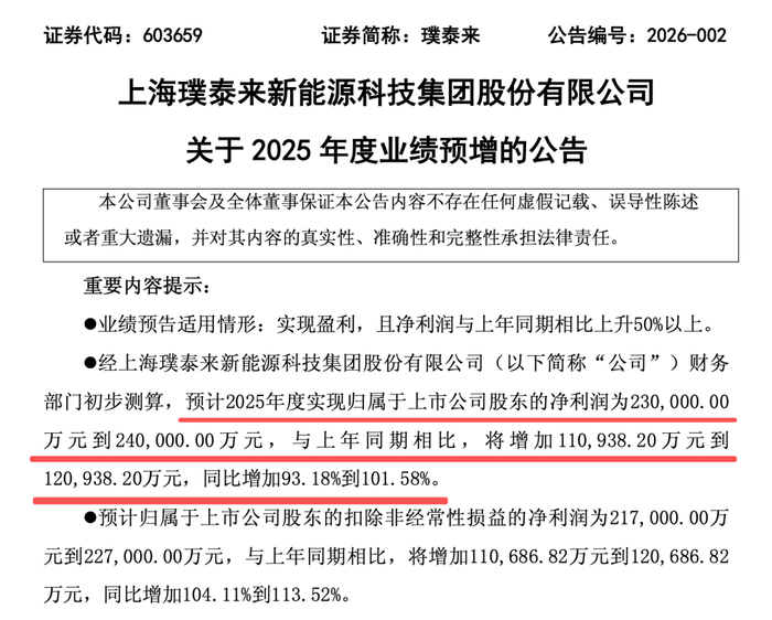 太空光伏概念爆发！多家上市公司，集体公告