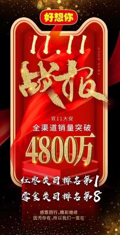 好想你：以红枣产业为核心开展产业援疆