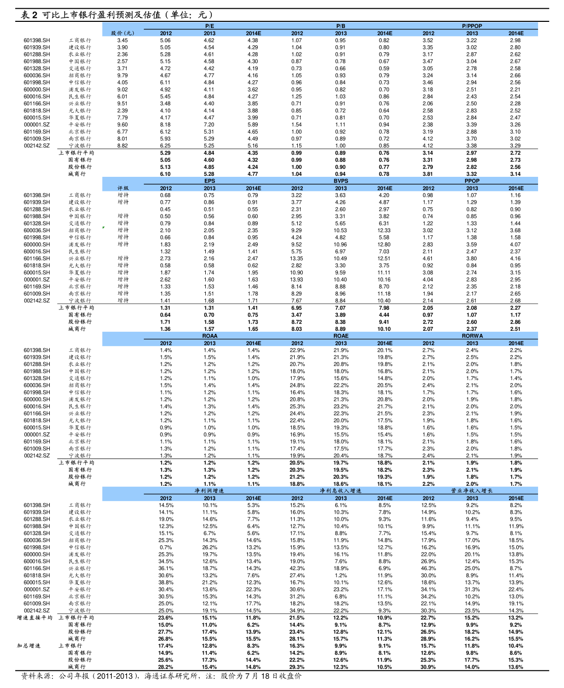 中自科技：公司近年有涉及向欧盟成员国的产品出口及销售相关业务，主要为储能类产品