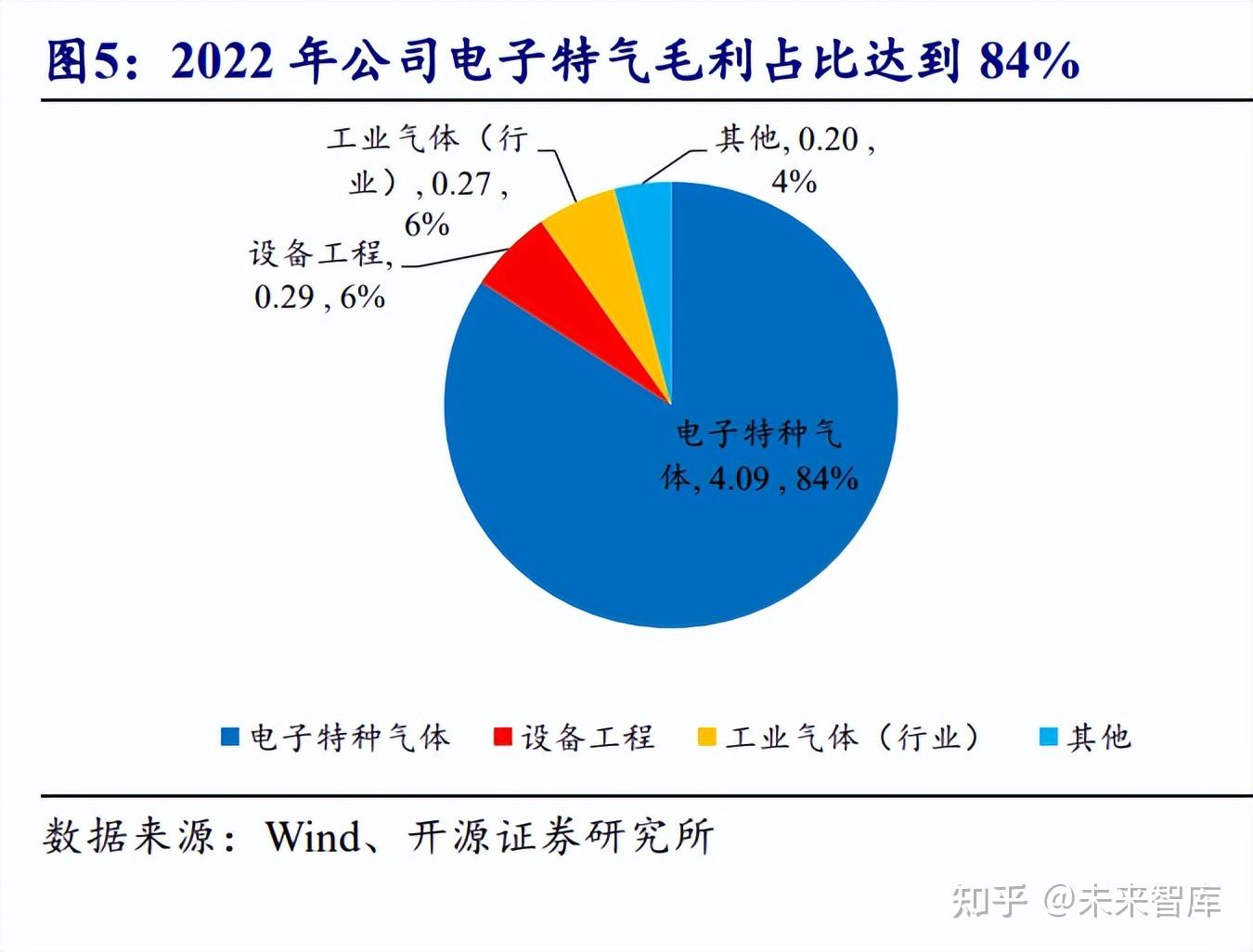 华特气体现21笔大宗交易 合计成交128.45万股