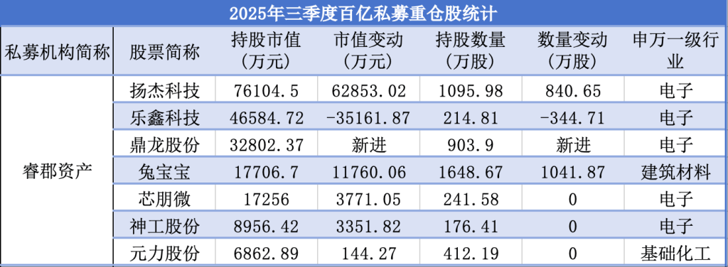 港股速报 | 开盘再遭冲击 恒指跌近2% 三只新股上市集体走高