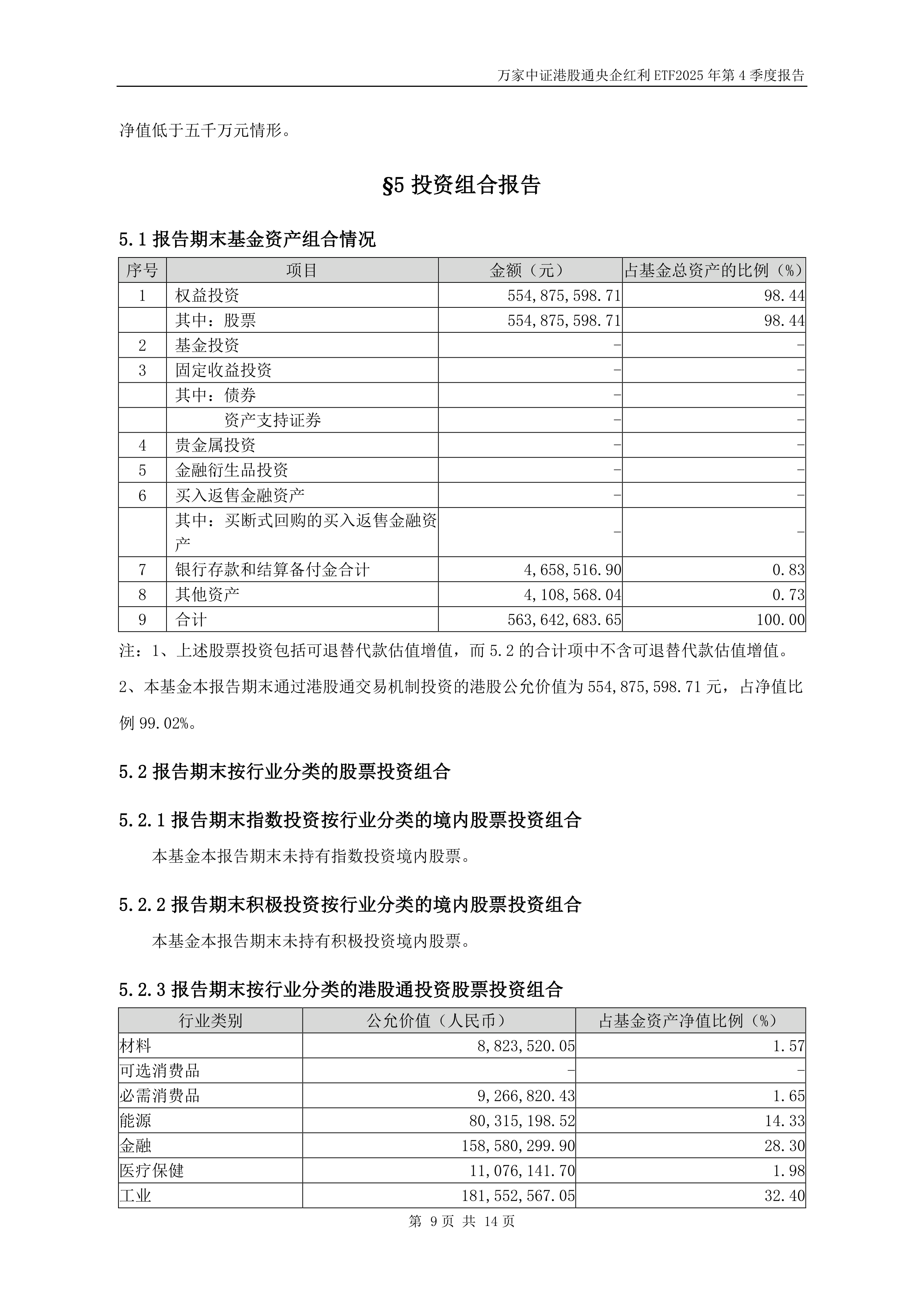 港股消费和红利板块韧性凸显 公募看好结构性投资机会