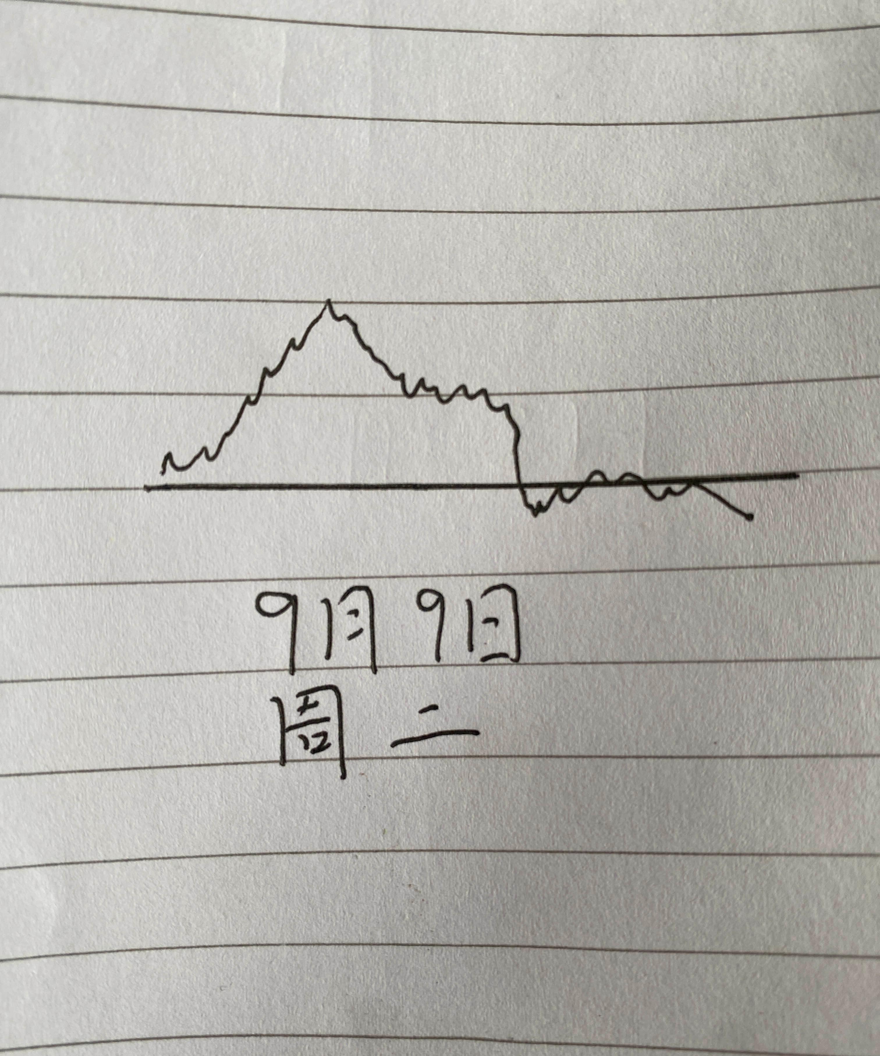 债市早参2月6日 | 券商开年密集发债“补血”已超3100亿；中财期货做空白银狂赚36亿元？公司回应