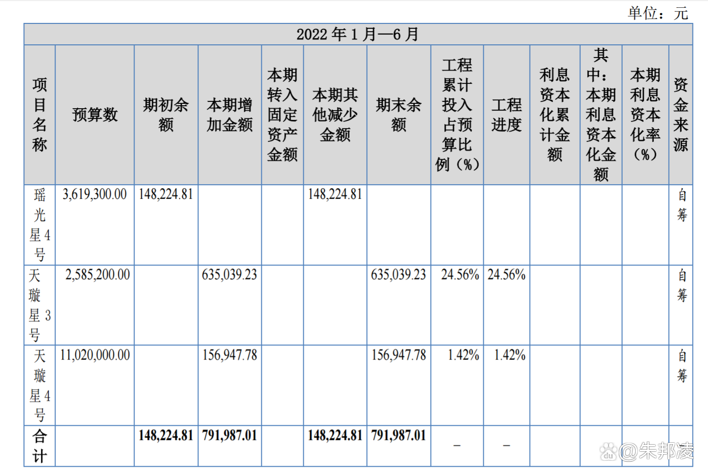 曙光数创获得外观设计专利授权：“水质管理模块”