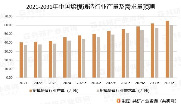 2025年煤制天然气行业深度分析：现状剖析、前景展望与未来趋势_保险有温度,人保有温度