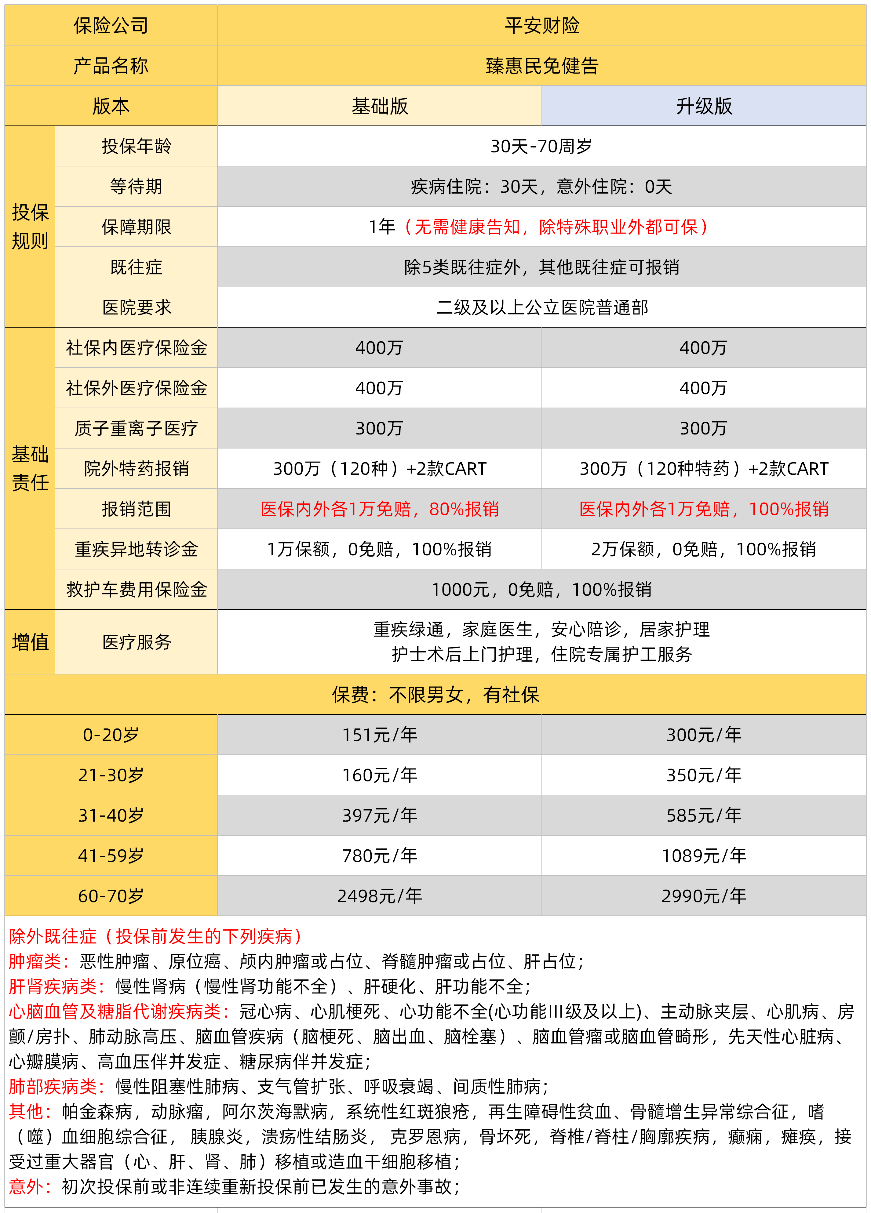 2026年贸易代理行业市场深度调研及发展趋势预测_保险有温度,人保车险   品牌优势——快速了解燃油汽车车险