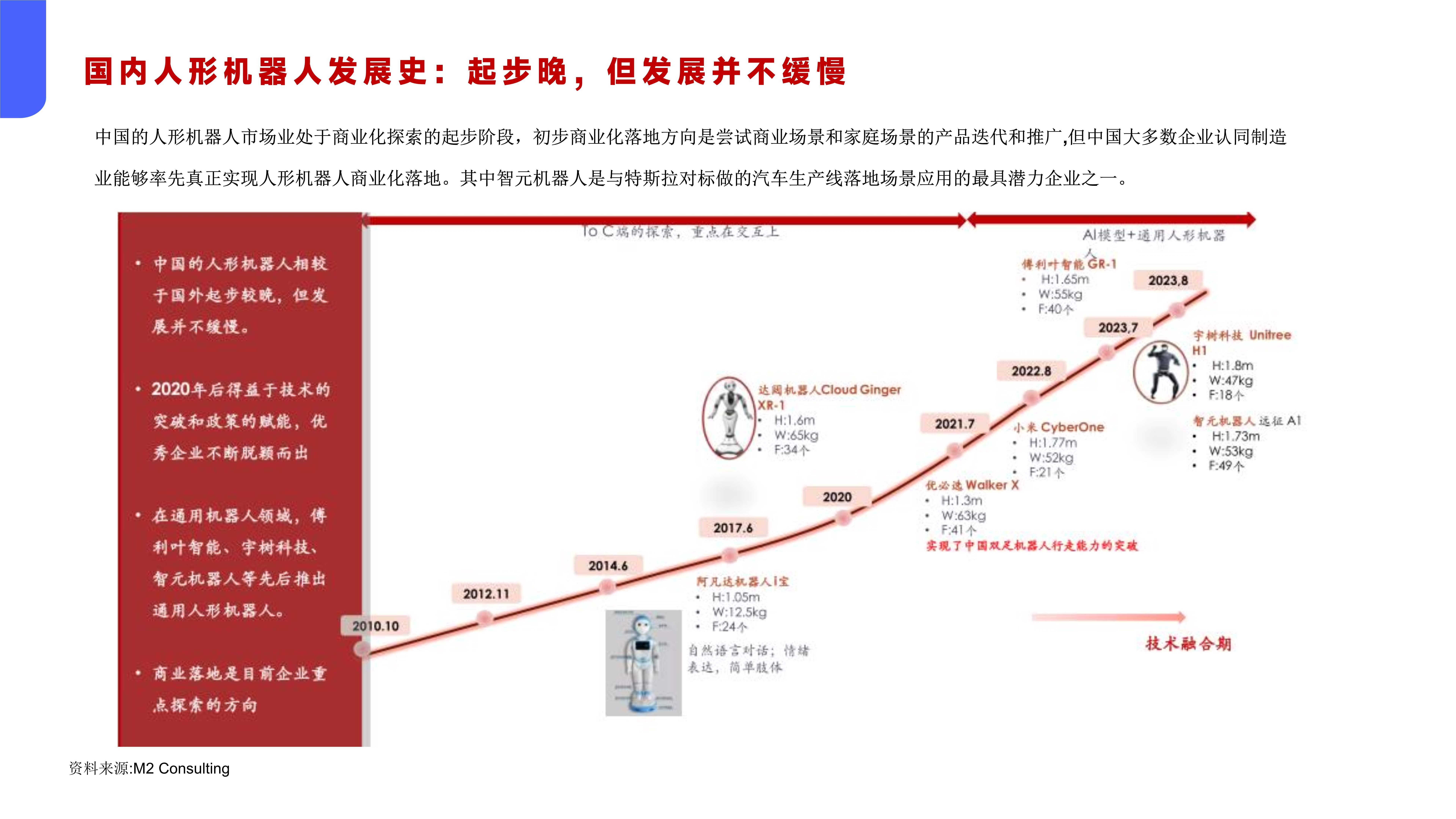 人保服务 ,人保财险 _2026年投影仪行业未来发展趋势及投资战略研究
