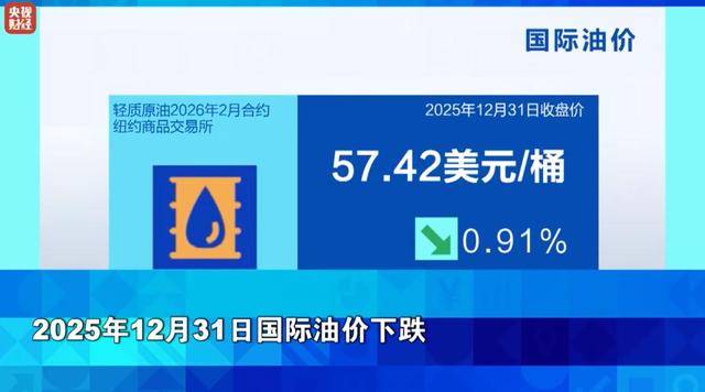 ICE农产品期货主力合约全线收跌，原糖期货跌0.91%