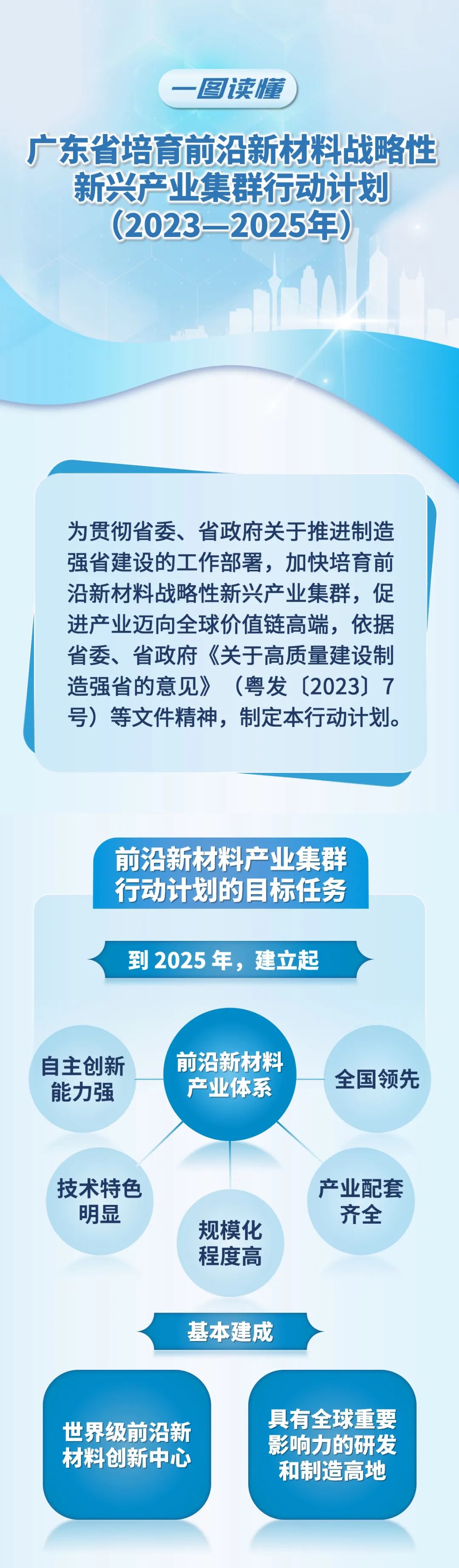 广东：2025年人工智能核心产业规模预计达3000亿元