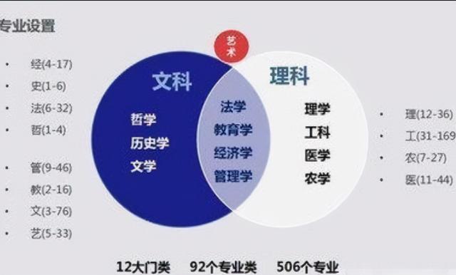 文科股份：文科控股持有的1000万无限售流通股份，已通过非交易过户的方式登记至佛山建发名下