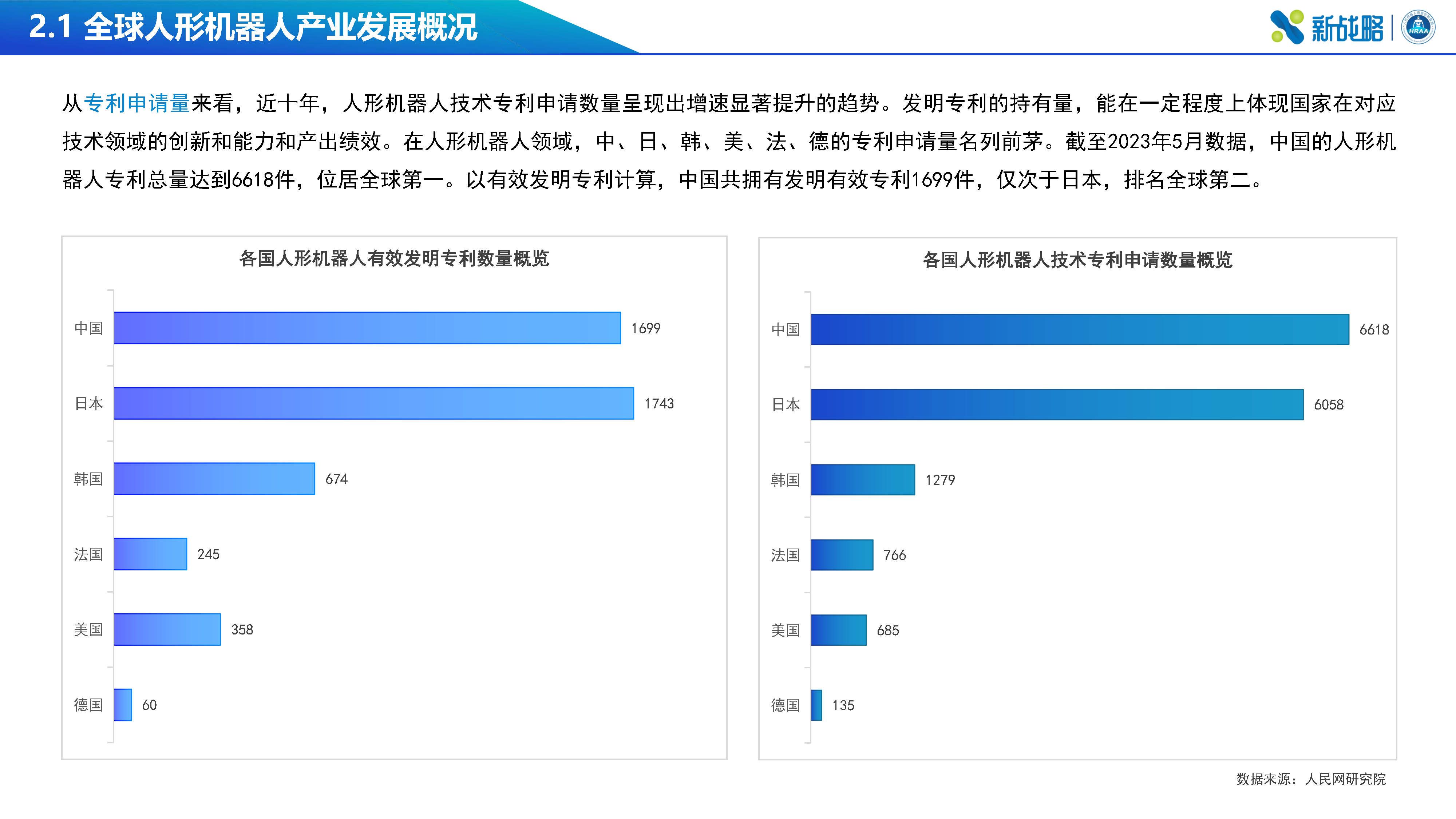 保险有温度,人保服务 _火力发电行业发展现状及市场规模、未来趋势分析2026