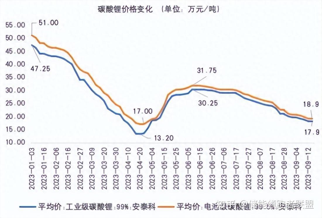 每经品牌100指数稳守1100点,超半数成分股本周实现上涨