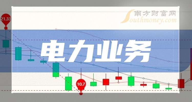 天邦食品：1月商品猪销售收入6.74亿元 同比增长9.93%
