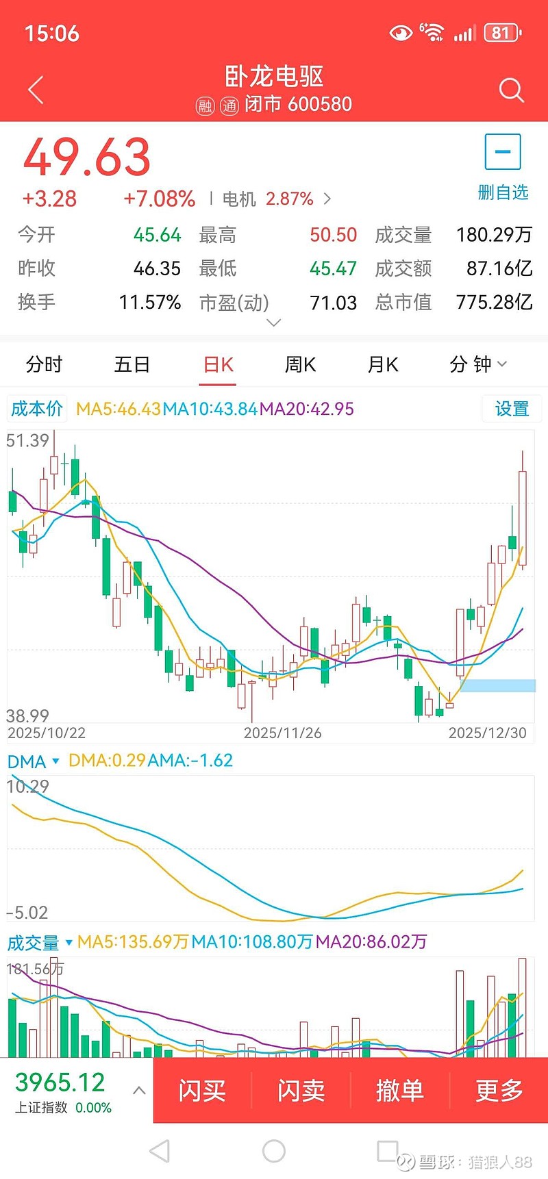 民爆光电换手率46.10%，2机构现身龙虎榜