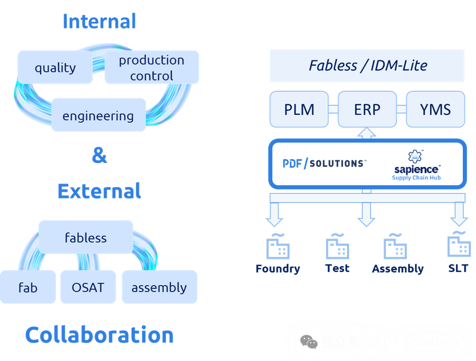 南方基金刘文良:景气叠加周期双轮驱动 挖掘转债市场超额收益