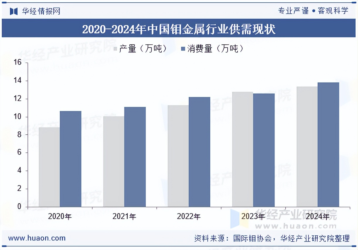 2026-2030年中国废旧金属回收行业：碳减排目标下的新兴投资赛道与ESG价值_人保服务 ,保险有温度
