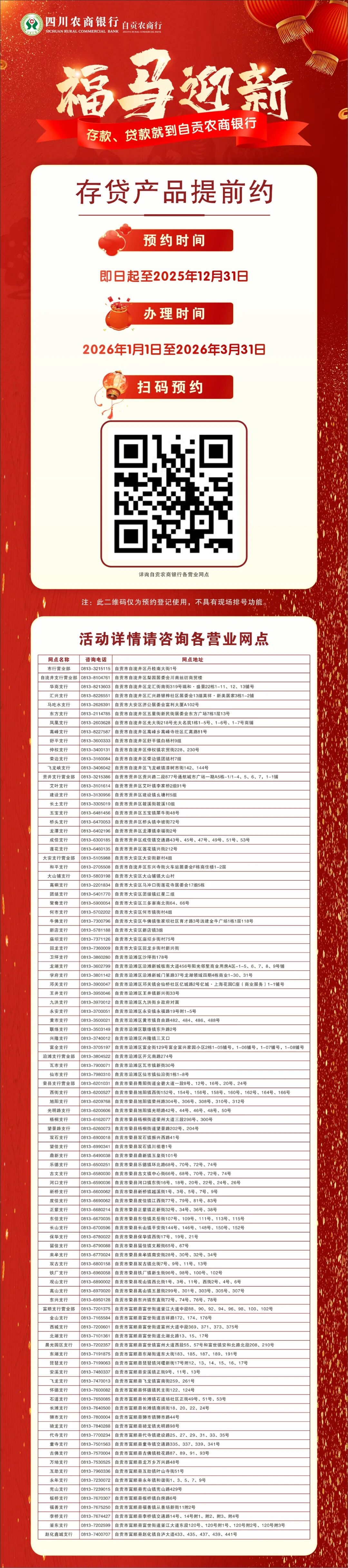 银行信贷“开门红” 地方重点产业成投放主战场