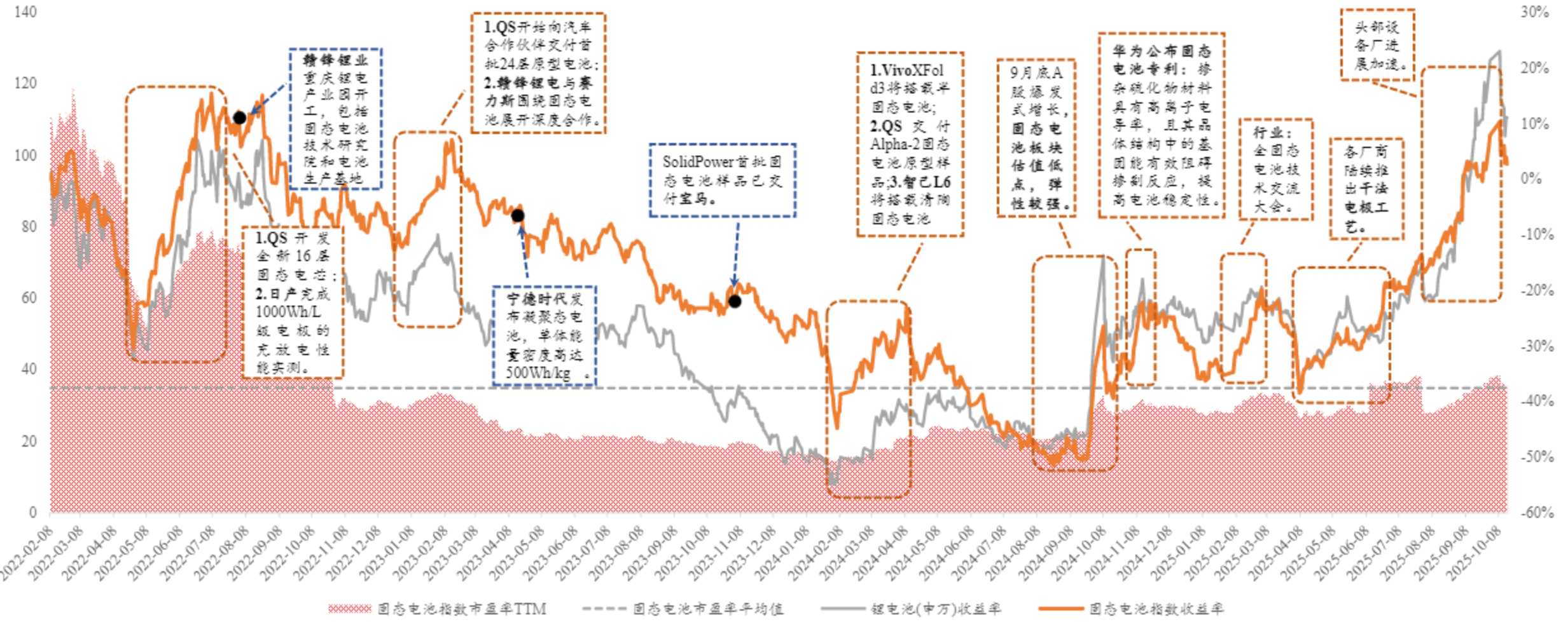 24.60亿主力资金净流入,快手概念涨4.76%