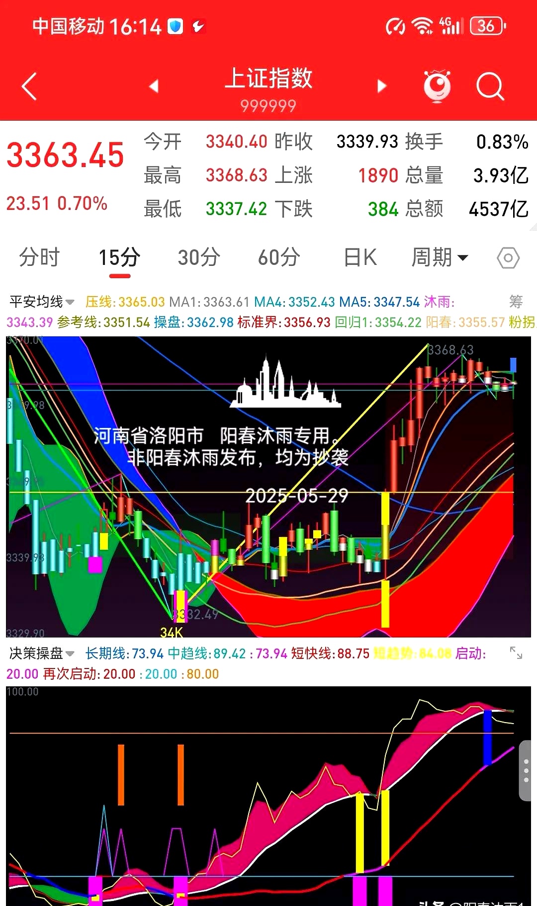 40股连续5日或5日以上获融资净买入