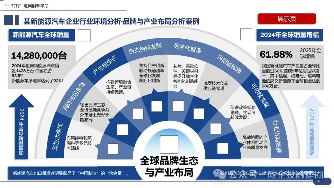 2026-2030年中国皮具行业深度发展研究与“十五五”企业投资战略规划分析_人保服务 ,人保财险 
