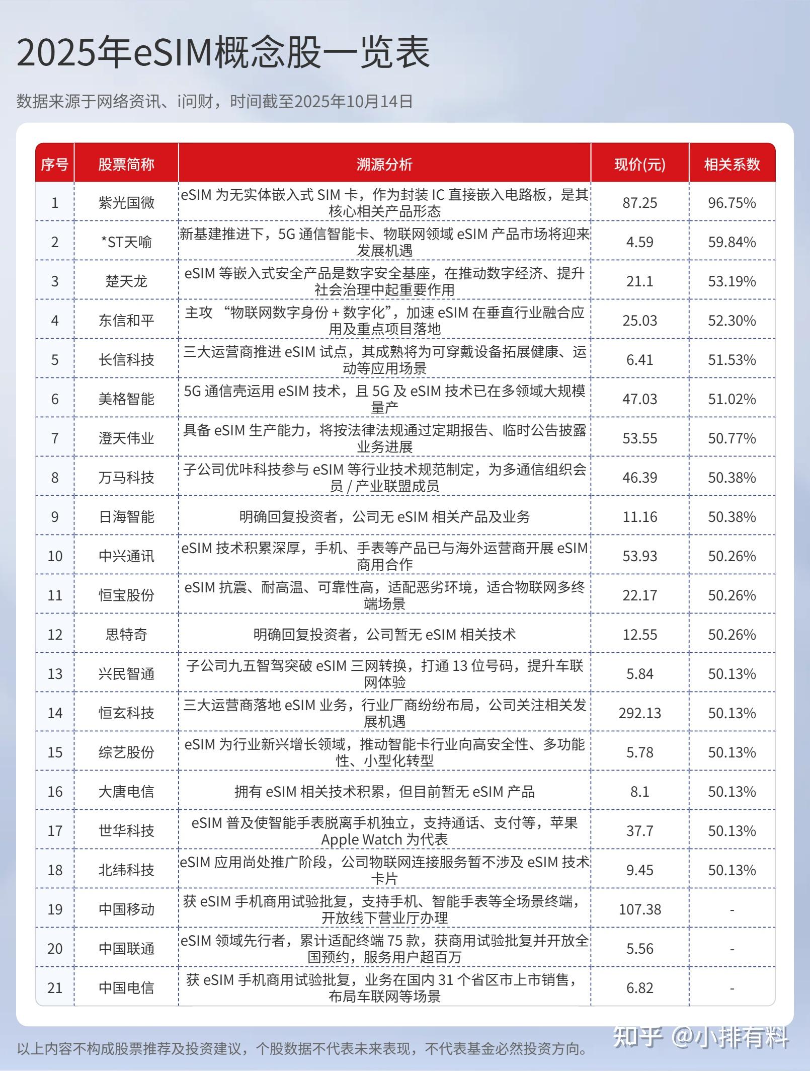 短剧大爆发！八大概念股盘点（名单）