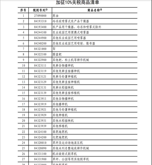 2月10日重要资讯一览